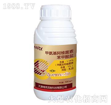 1.14%�װ������S���ر�����-���˰ل�