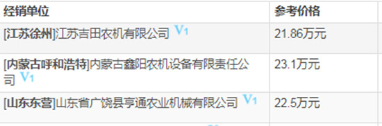     2020年雷沃谷神谷物聯(lián)合小麥?zhǔn)崭顧C(jī)熱門(mén)機(jī)型推薦！基本參數(shù)、報(bào)價(jià)、補(bǔ)貼對(duì)比一覽！