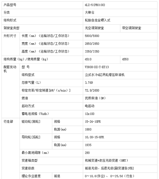     2020備受矚目久保田4LZ-5（PRO100）小麥聯(lián)合收割機價格、性能、參數、及補貼力度！