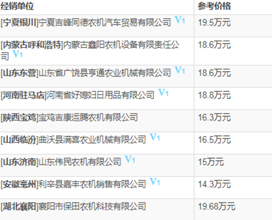     2020備受矚目久保田4LZ-5（PRO100）小麥聯(lián)合收割機價格、性能、參數、及補貼力度！