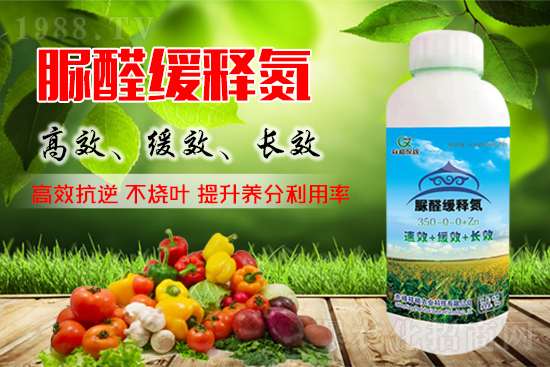 尿素降價范圍擴(kuò)大！2021年12月4日尿素價格一覽