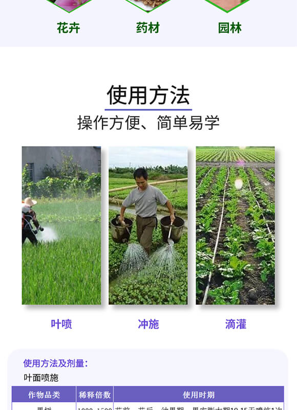 磷酸二氫鉀0-52-34-歐樂(lè)美-艾樂(lè)美_06