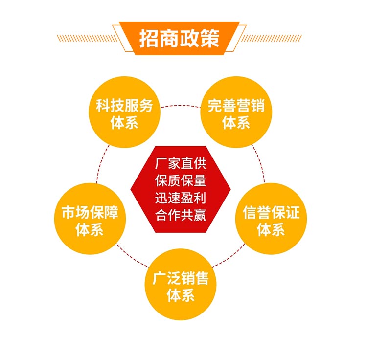 濰坊藍(lán)海生物科技有限公司1_06