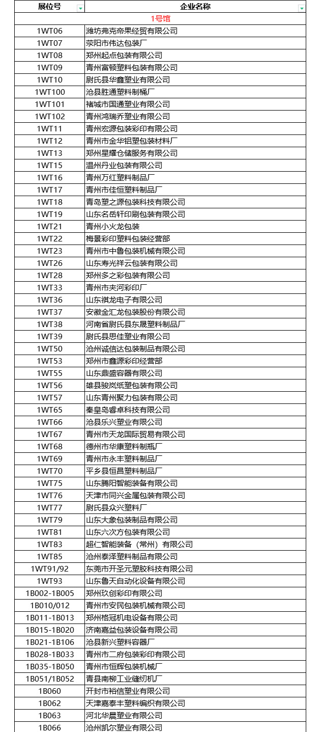 2022山東植保雙交會
