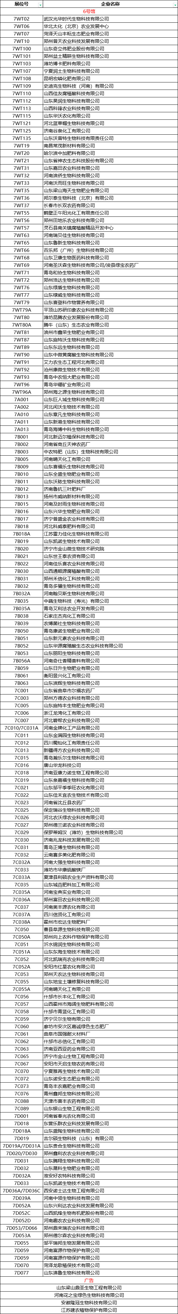 2022山東植保雙交會3