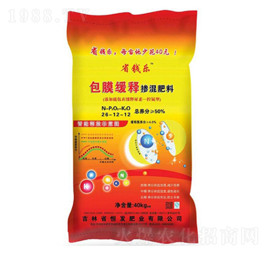 包膜控釋摻混肥料-省錢樂-恒發(fā)肥業(yè)