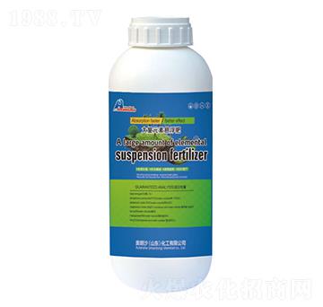 ƿ�b����Ԫ�ؑҸ���-�W��ɳ